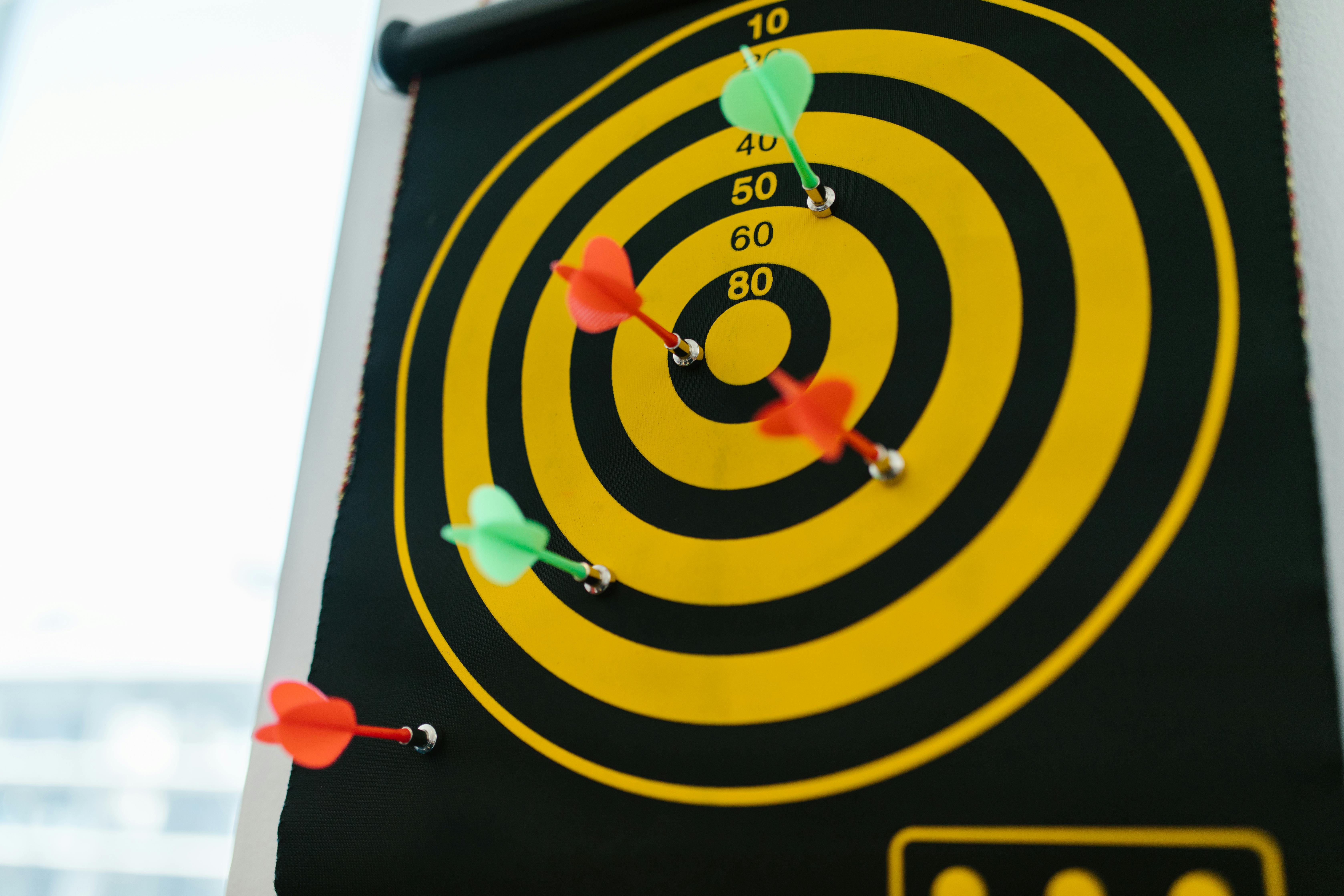 rzutki pokazujące targety